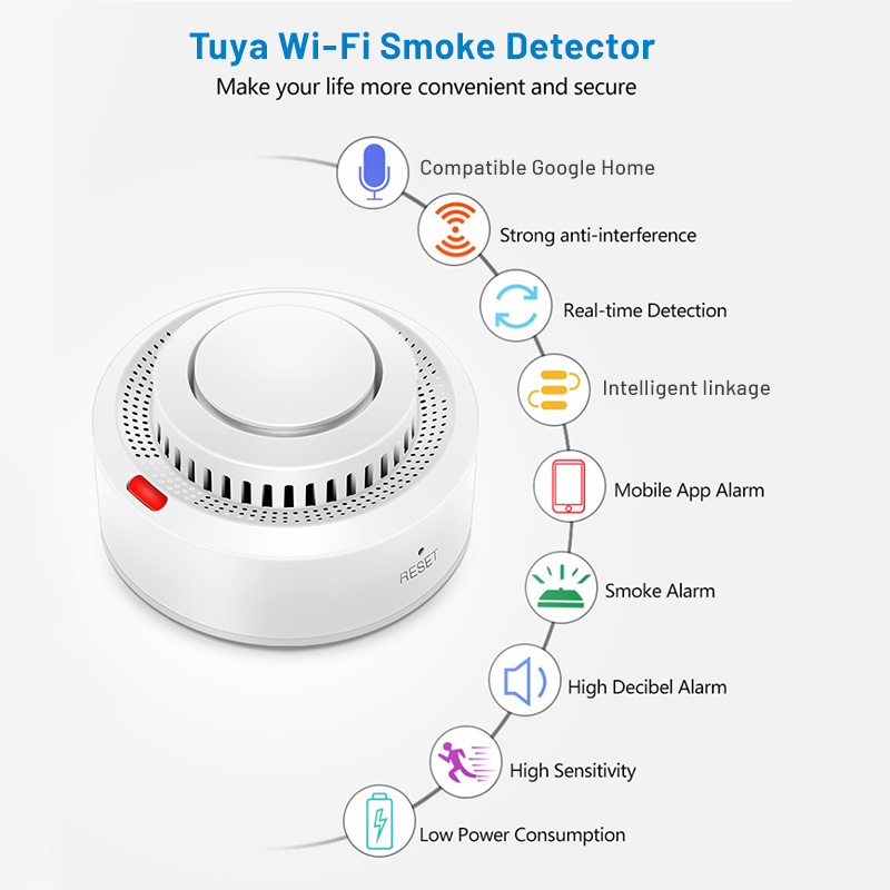 Tuya Smart WiFi Smoke Sensor F - Smoke Detector Interconnected 리뷰 및 가격